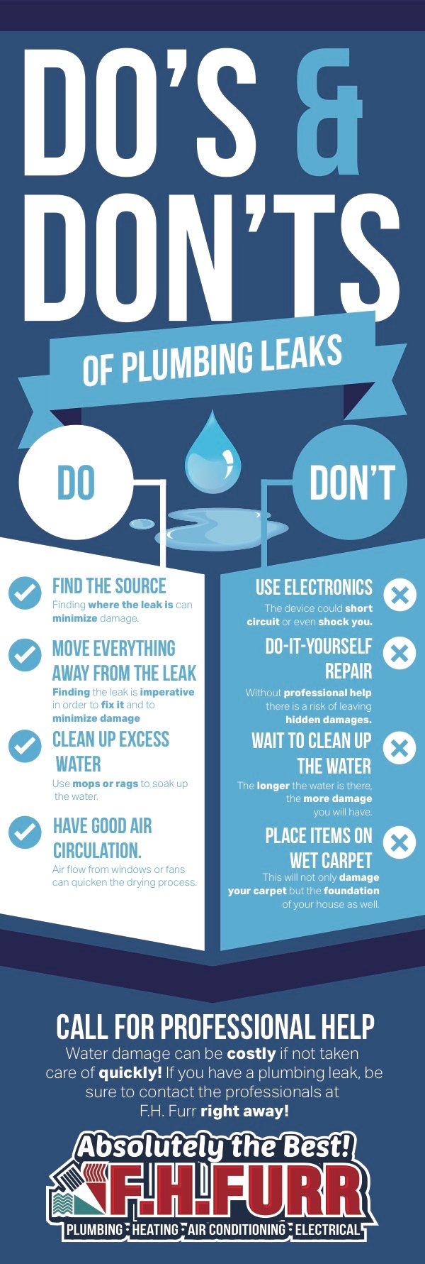 The Dos and Don’ts Of A Plumbing Leak (INFOGRAPHIC)
