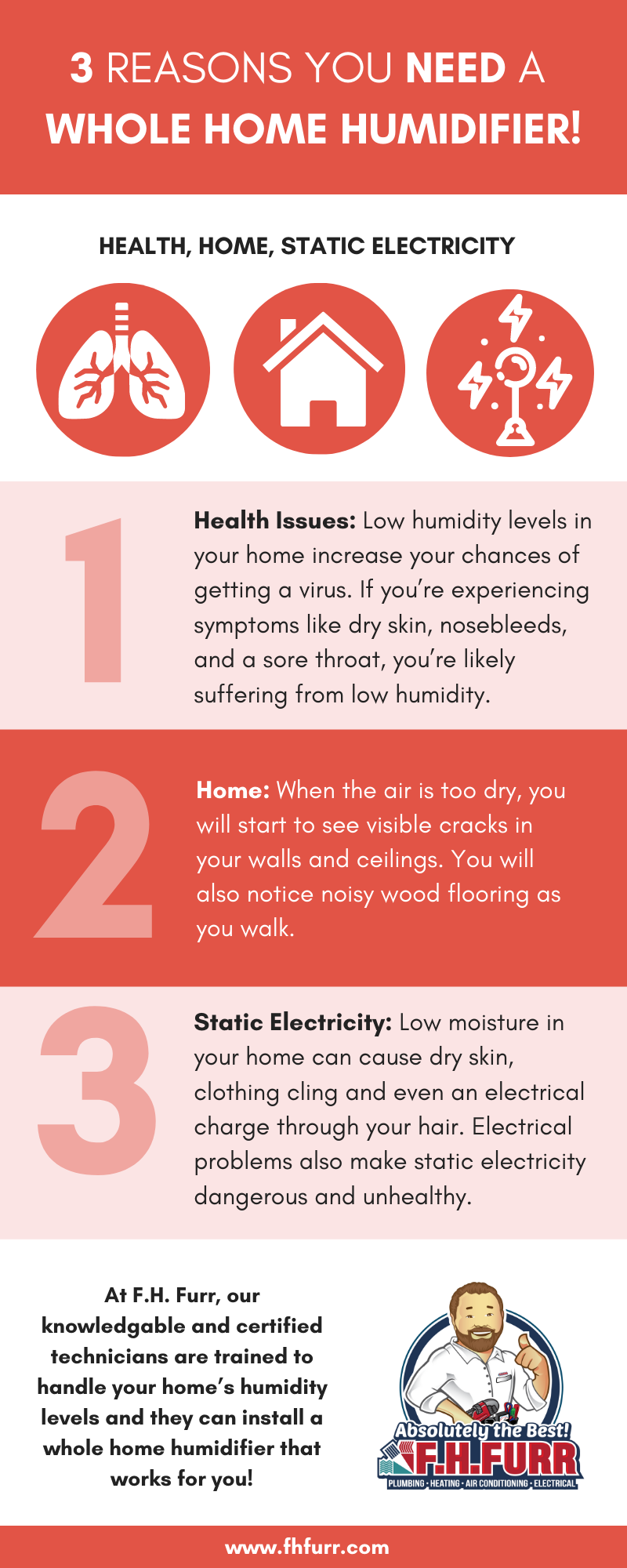 Infographic: 3 Reasons You Need A Humidifier