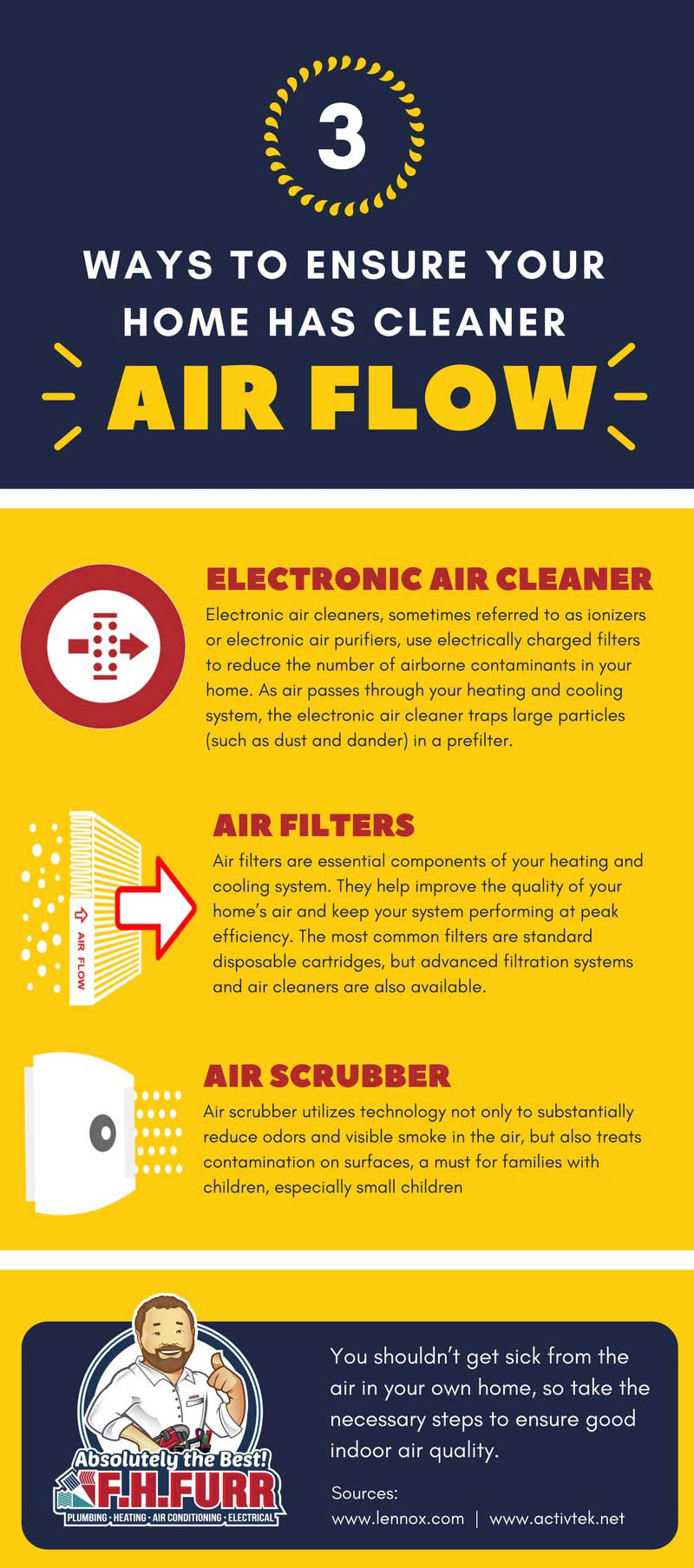 3 Tips To Ensure Your Home Has Cleaner Air Flow!