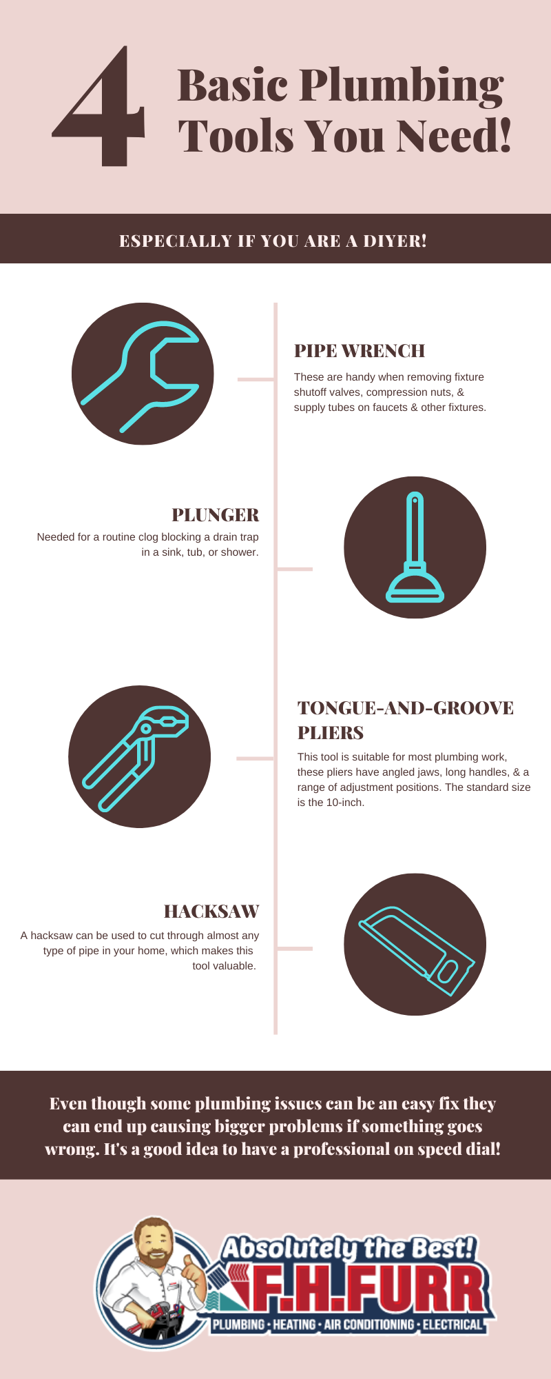 Infographic: 4 Plumbing Tools You Need!