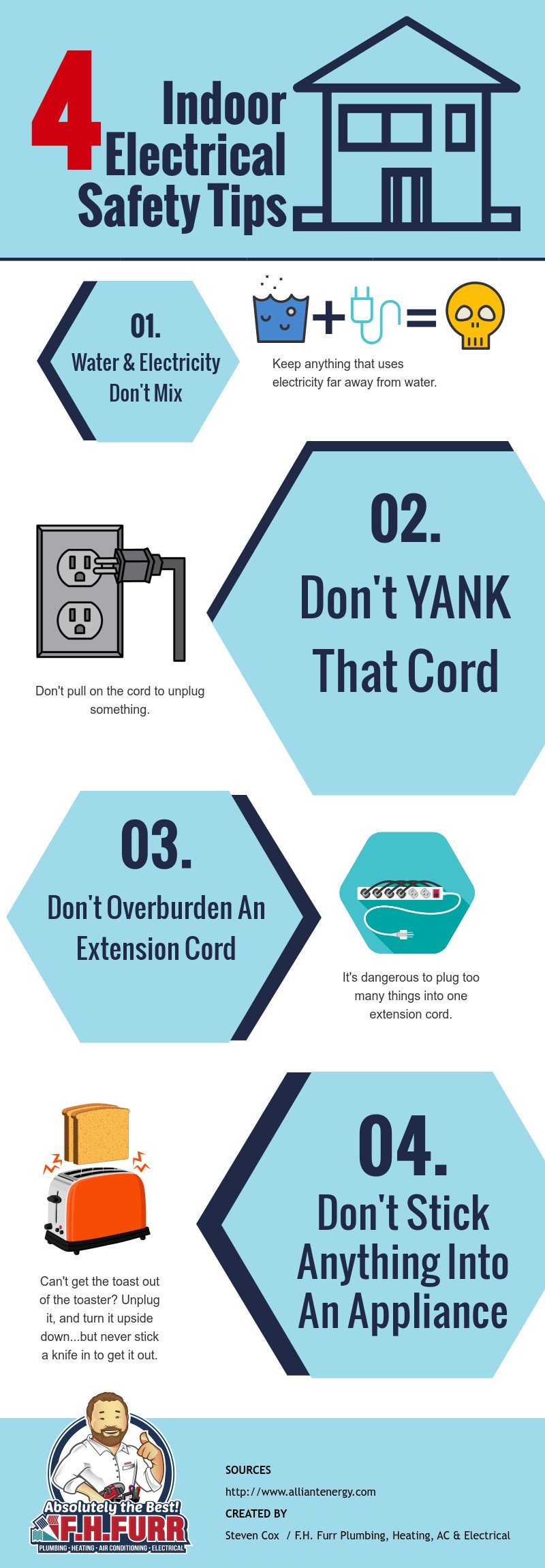 4 Indoor Electrical Safety Tips