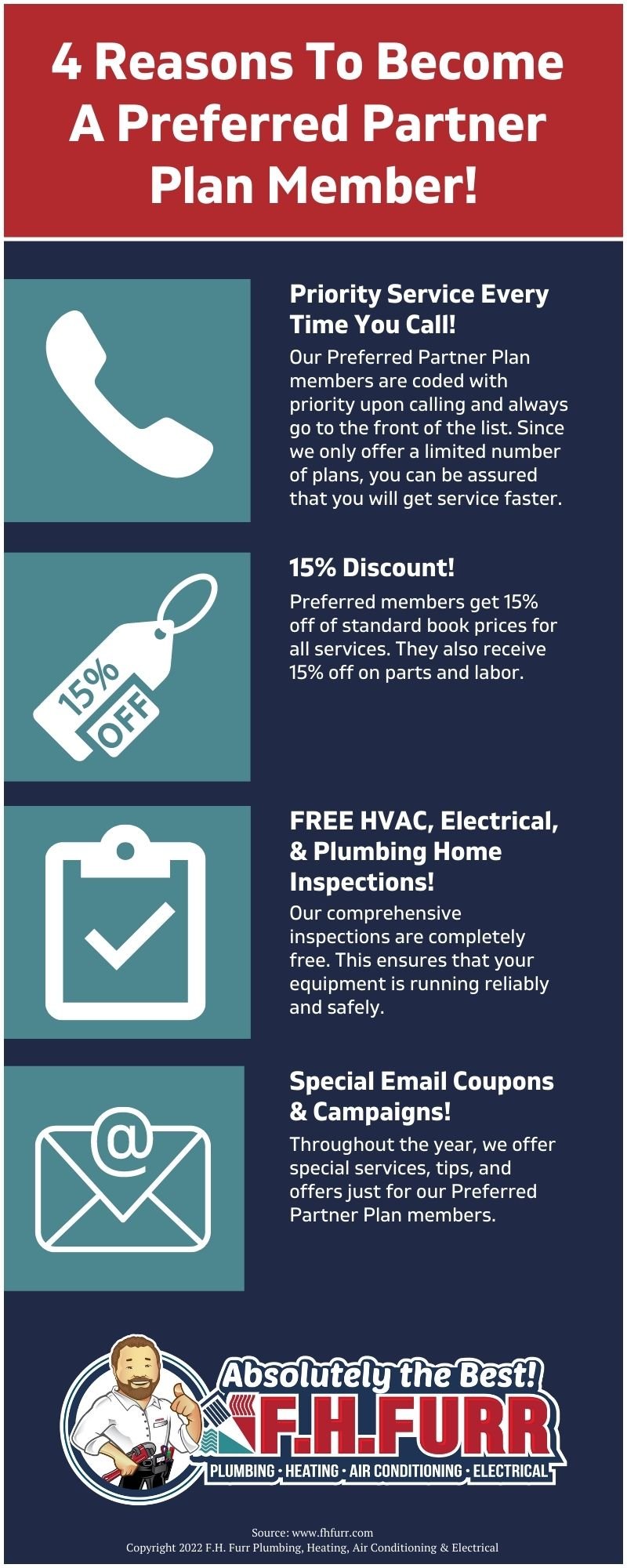 Infographic: 4 Reasons To Become A Preferred Partner Plan Member!