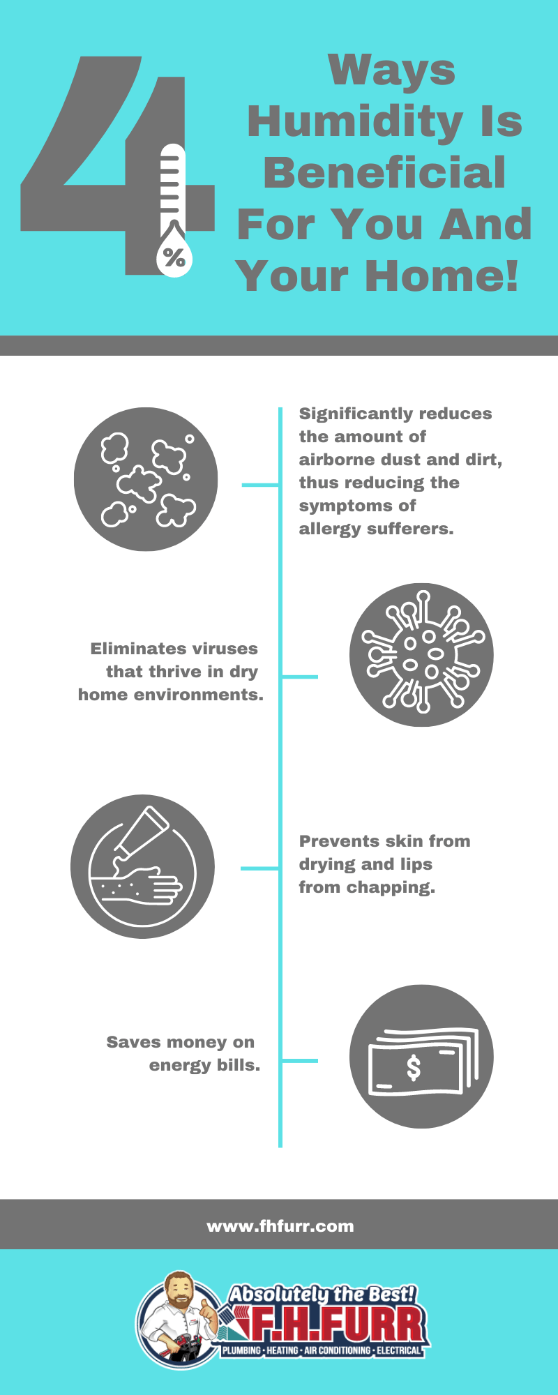 Infographic: 4 Ways Humidity Is Beneficial For You And Your Home!