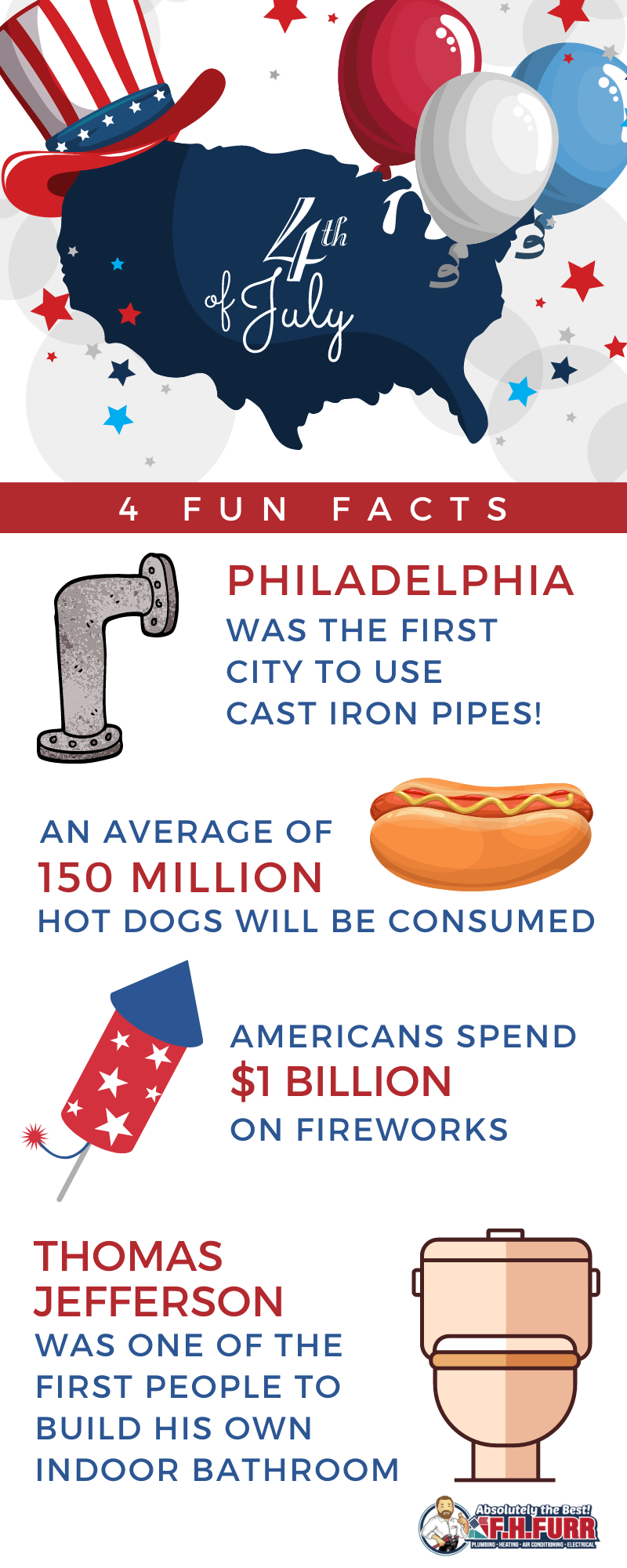 Infographic: 4 Fun Fourth of July Facts