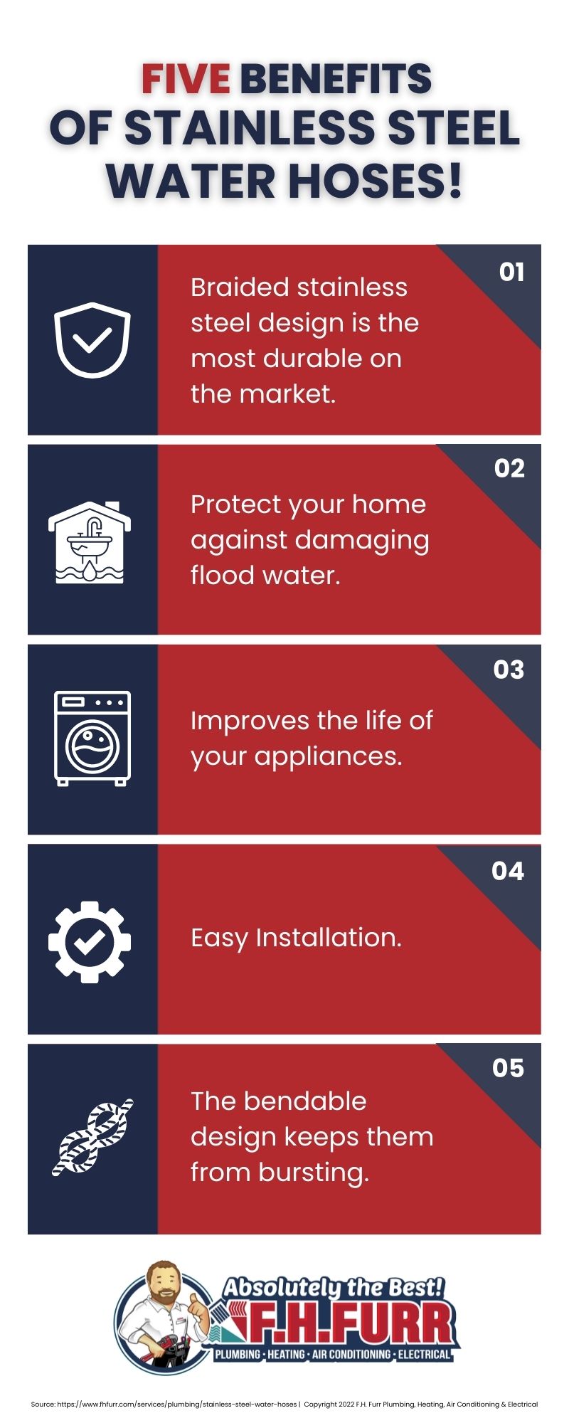 Infographic: 5 Benefits Of Stainless Steel Water Hoses