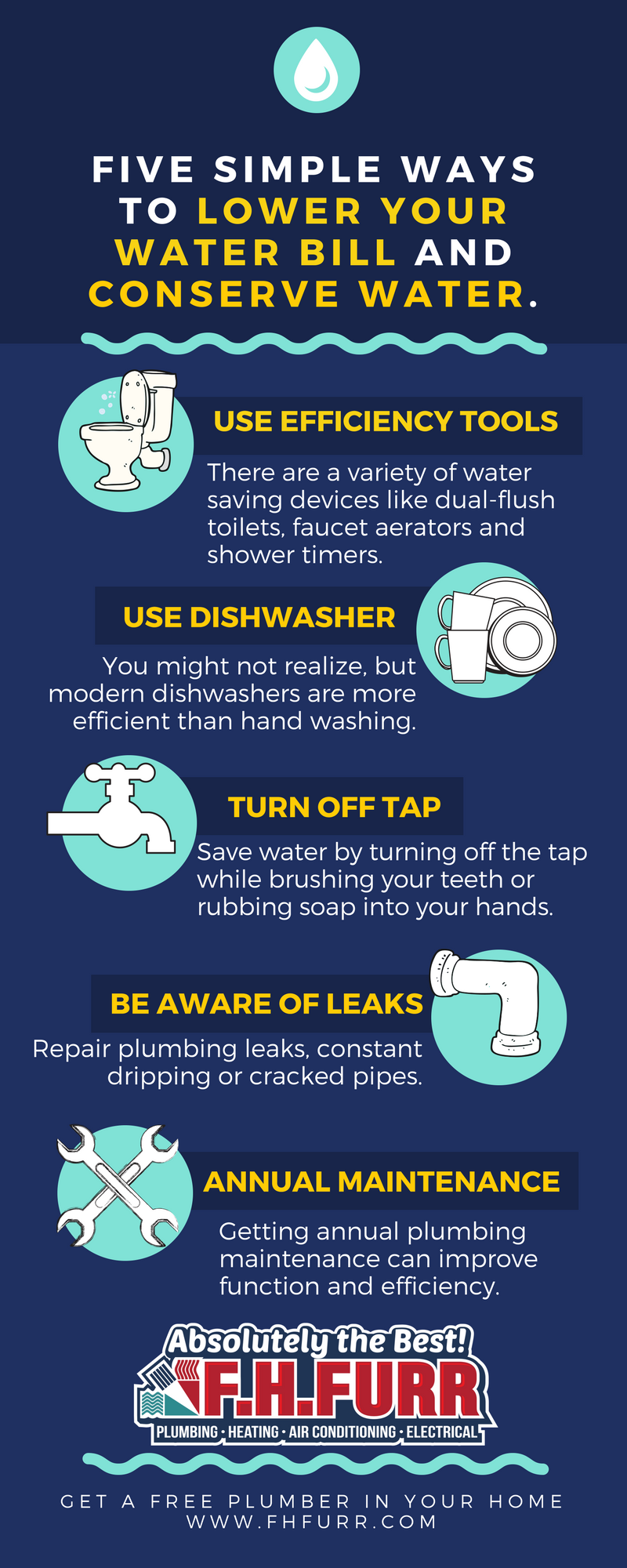5 Ways To Lower Your Water Bill