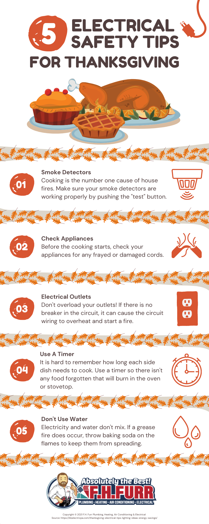 Infographic: 5 Electrical Safety Tips For Thanksgiving