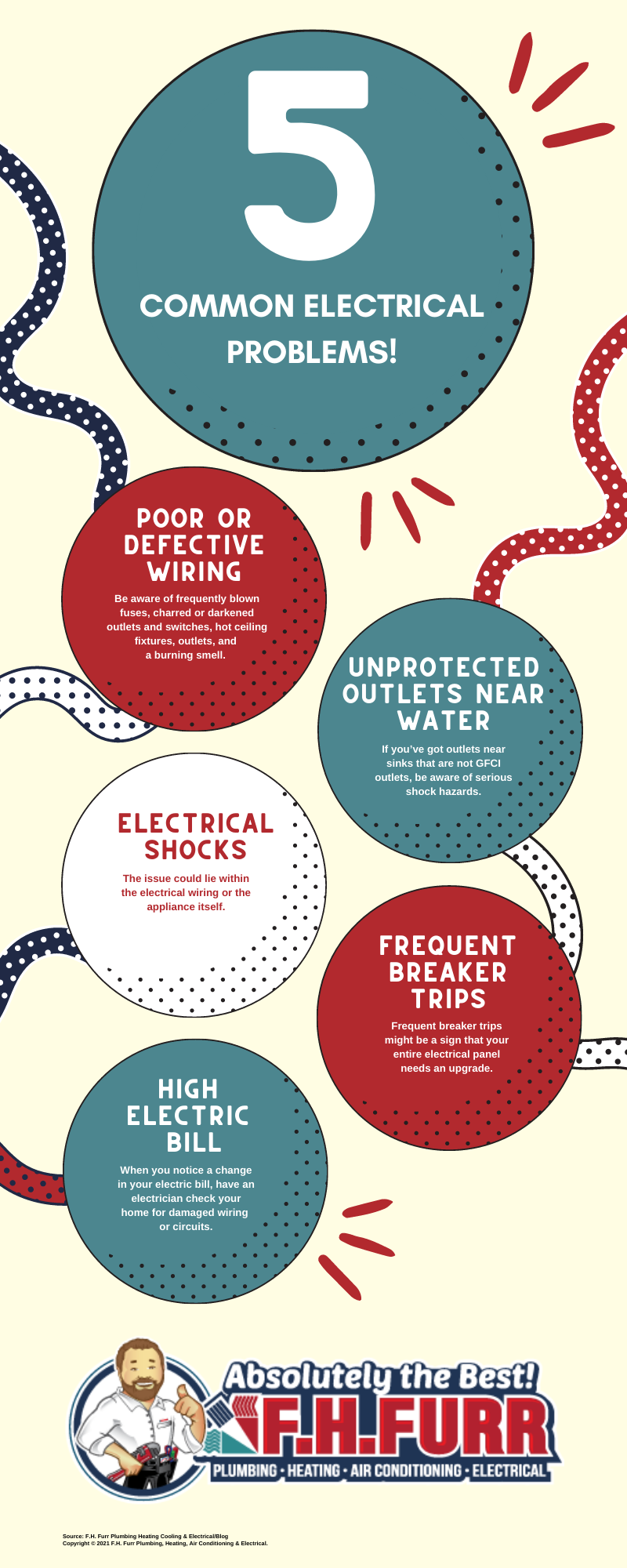 Infographic: 5 Common Electrical Problems