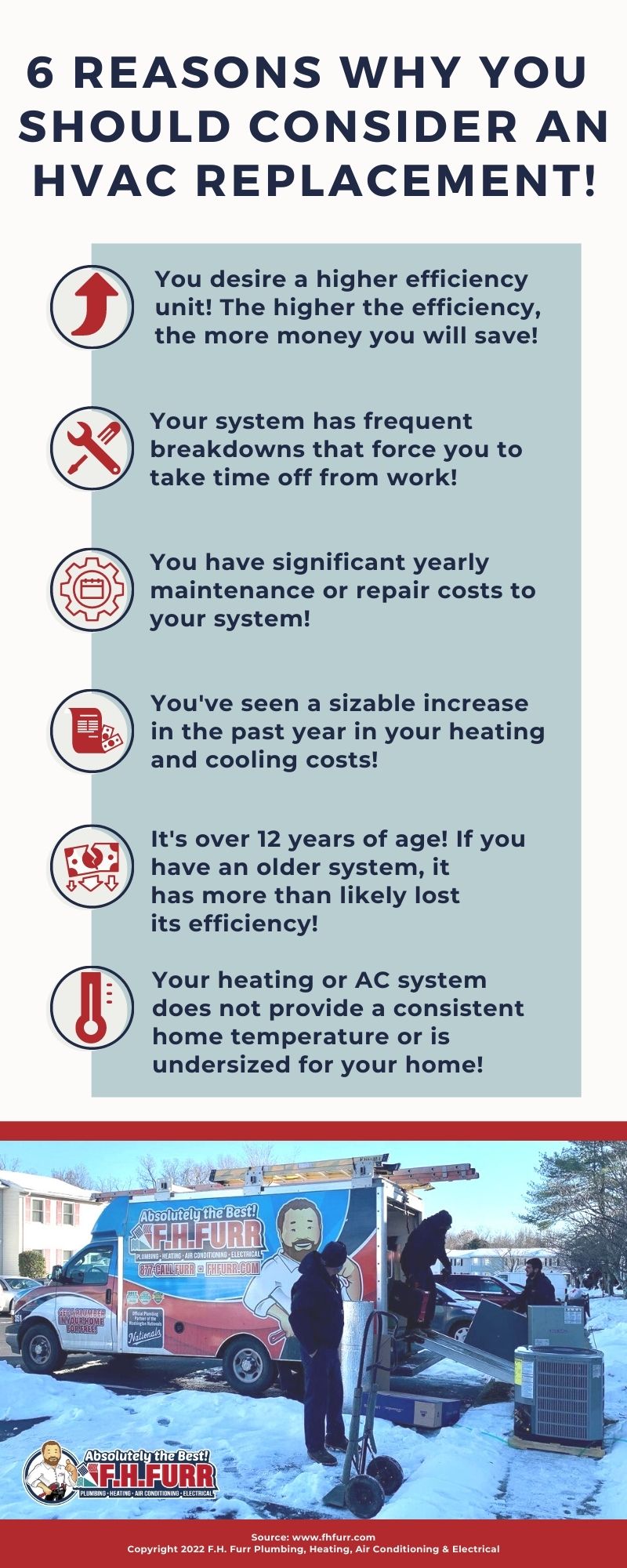 Infographic: 6 Reasons Why You Should Consider An HVAC Replacement