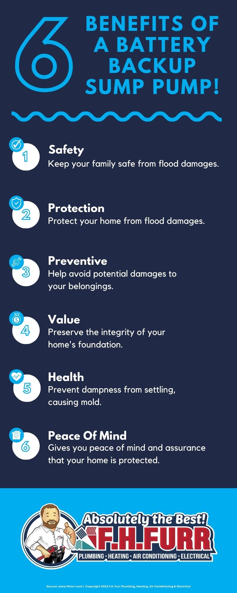 Infographic: 6 Benefits Of A Battery Backup Sump Pump