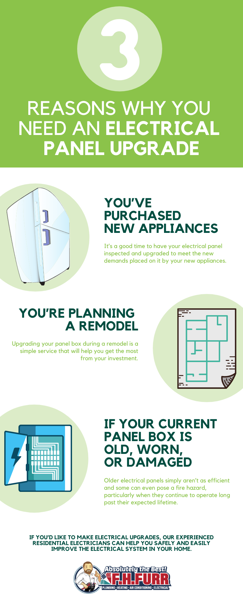 Infographic: 3 Reasons Why You Need An Electrical Panel Upgrade