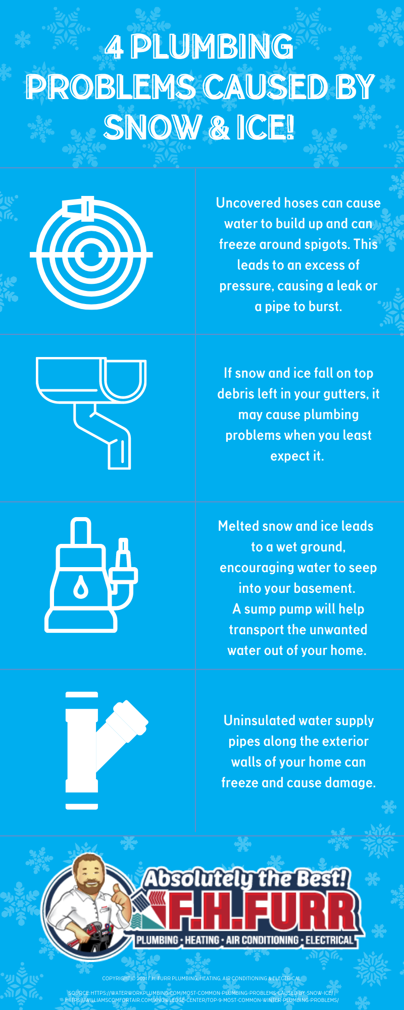 Infographic: 4 Plumbing Problems Caused By Snow & Ice