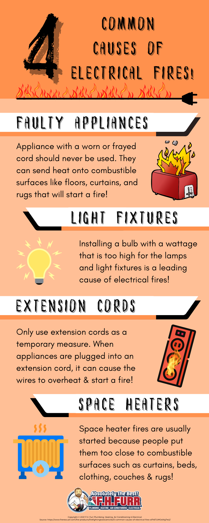 Infographic: 4 Common Causes Of Electrical Fires
