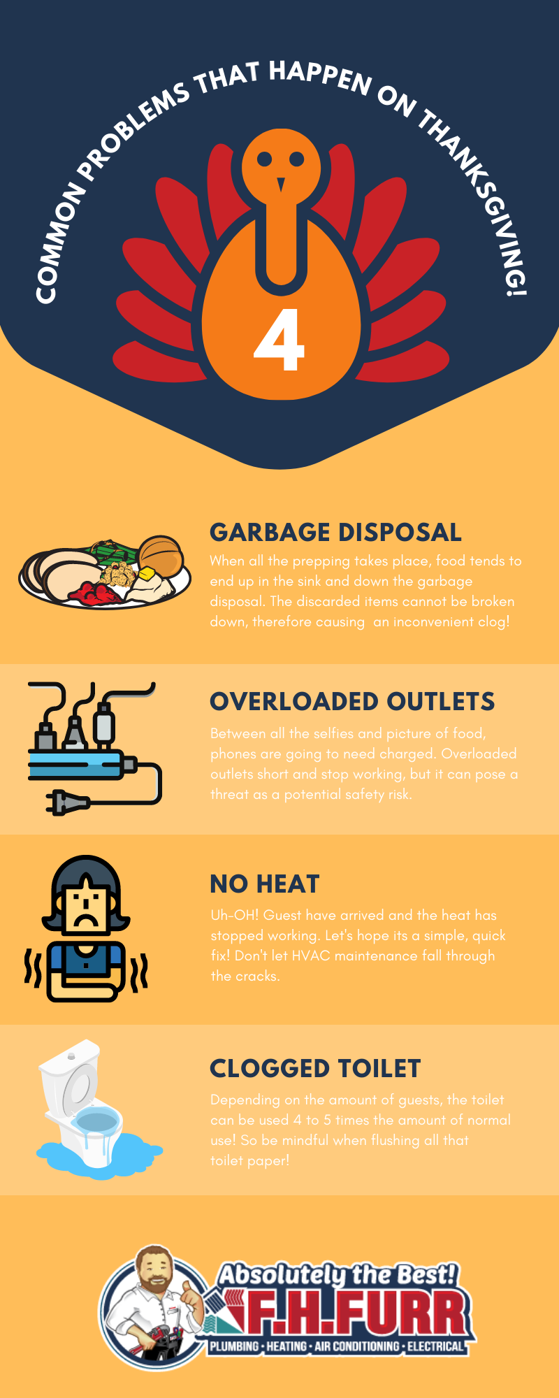 Infographic: Common Problems That Happen On Thanksgiving 🏠