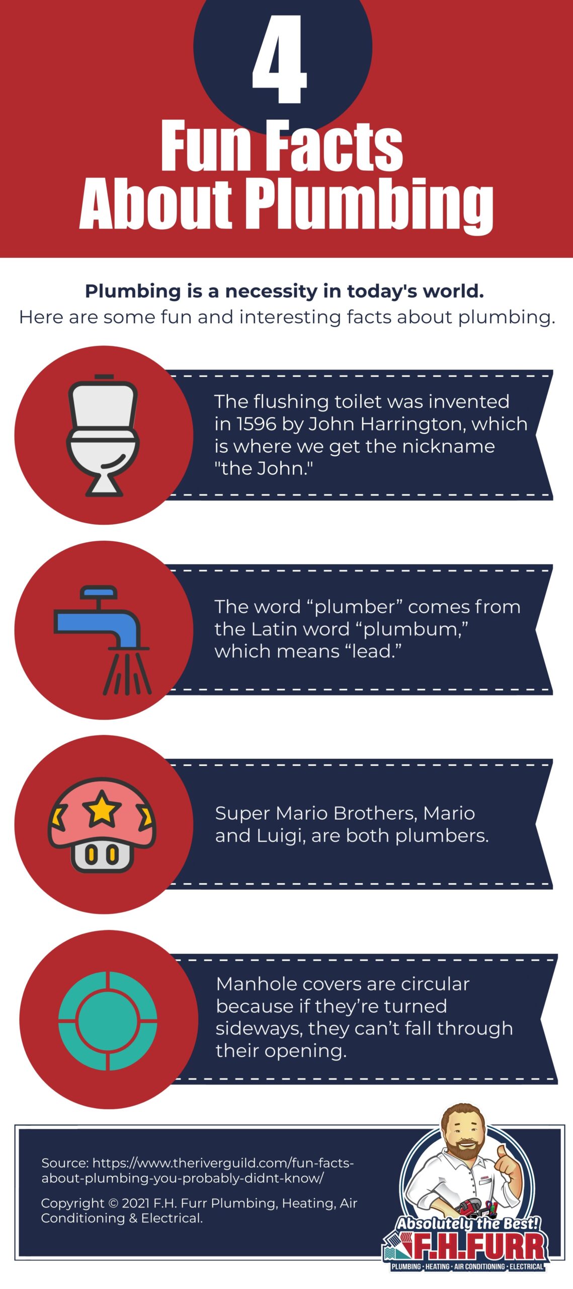 Infographic: 4 Fun Facts About Plumbing