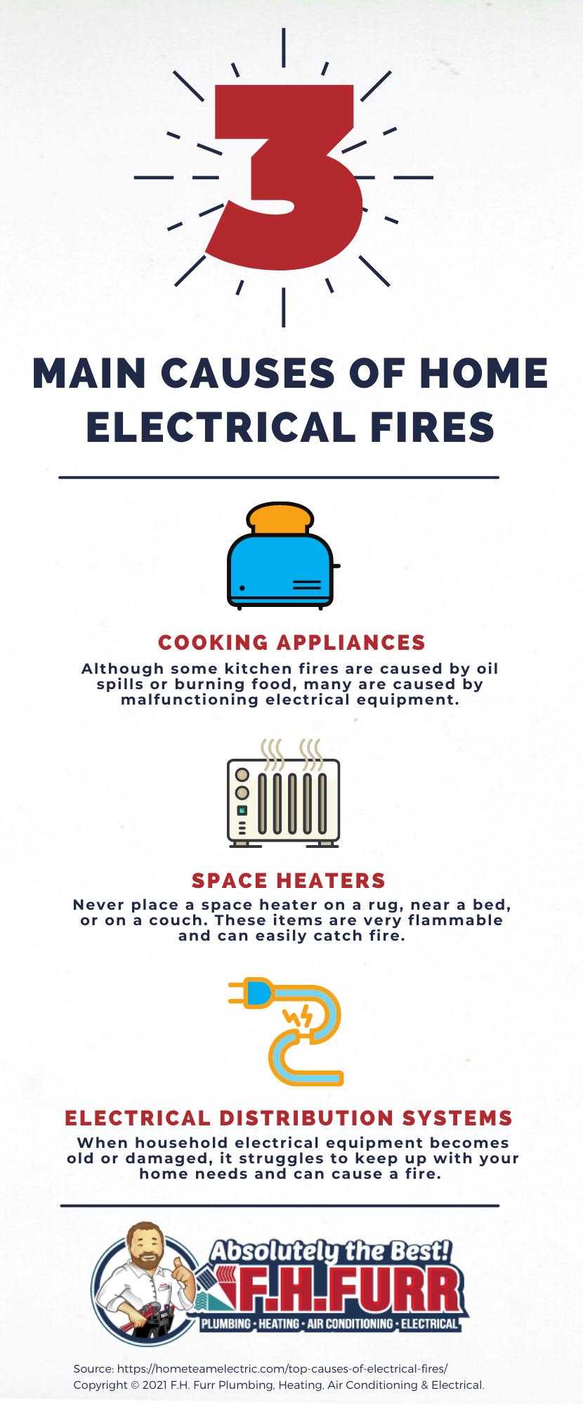 Infographic: 3 Main Causes Of Home Electrical Fires
