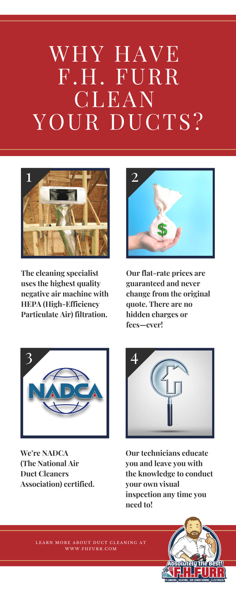 Infographic: Why have F.H. Furr Clean Your Ducts?