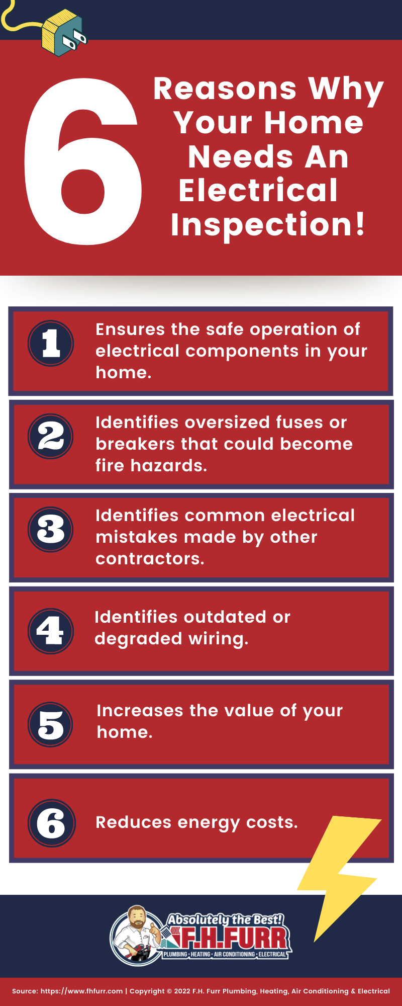 Infographic: 6 Reasons Why Your Home Needs An Electrical Inspection