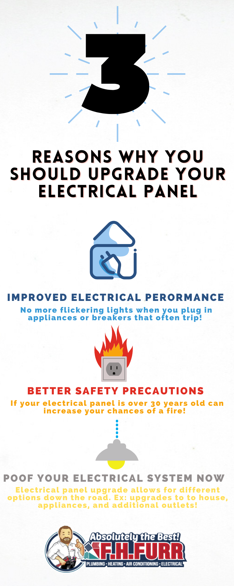 Infographic: 3 Reasons Why You Should Upgrade Your Electrical Panel! ⚡