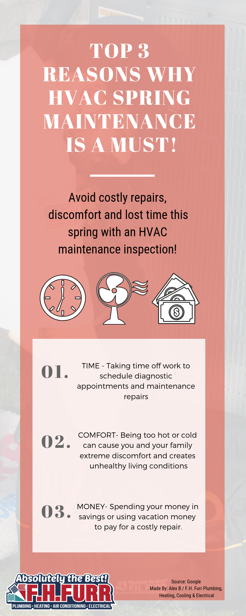 3 Reasons Why HVAC Spring Maintenance Is A Must!