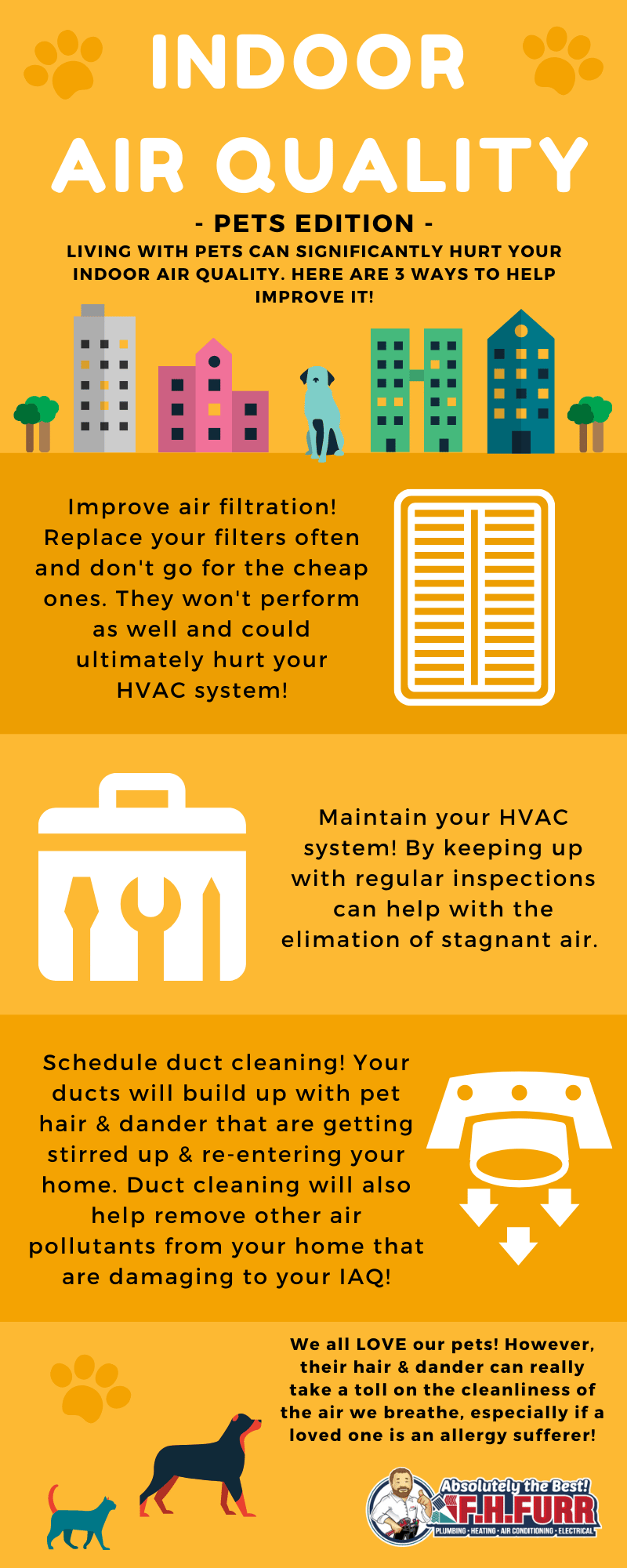 Infographic: Indoor Air Quality – Pets Edition