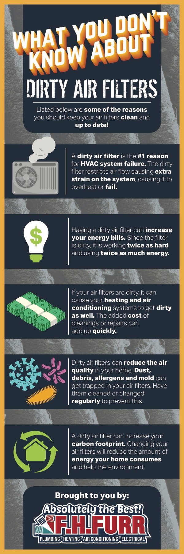 What You Don’t Know About Dirty Air Filters (INFOGRAPHIC)