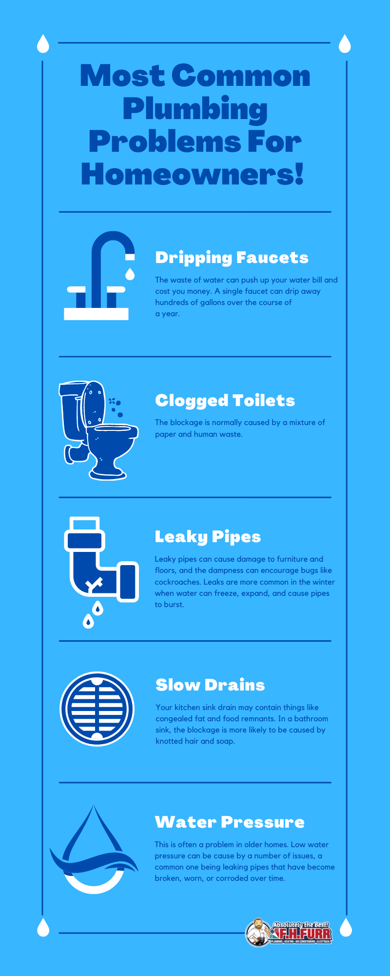 Infographic: Most Common Plumbing Problems For Homeowners!
