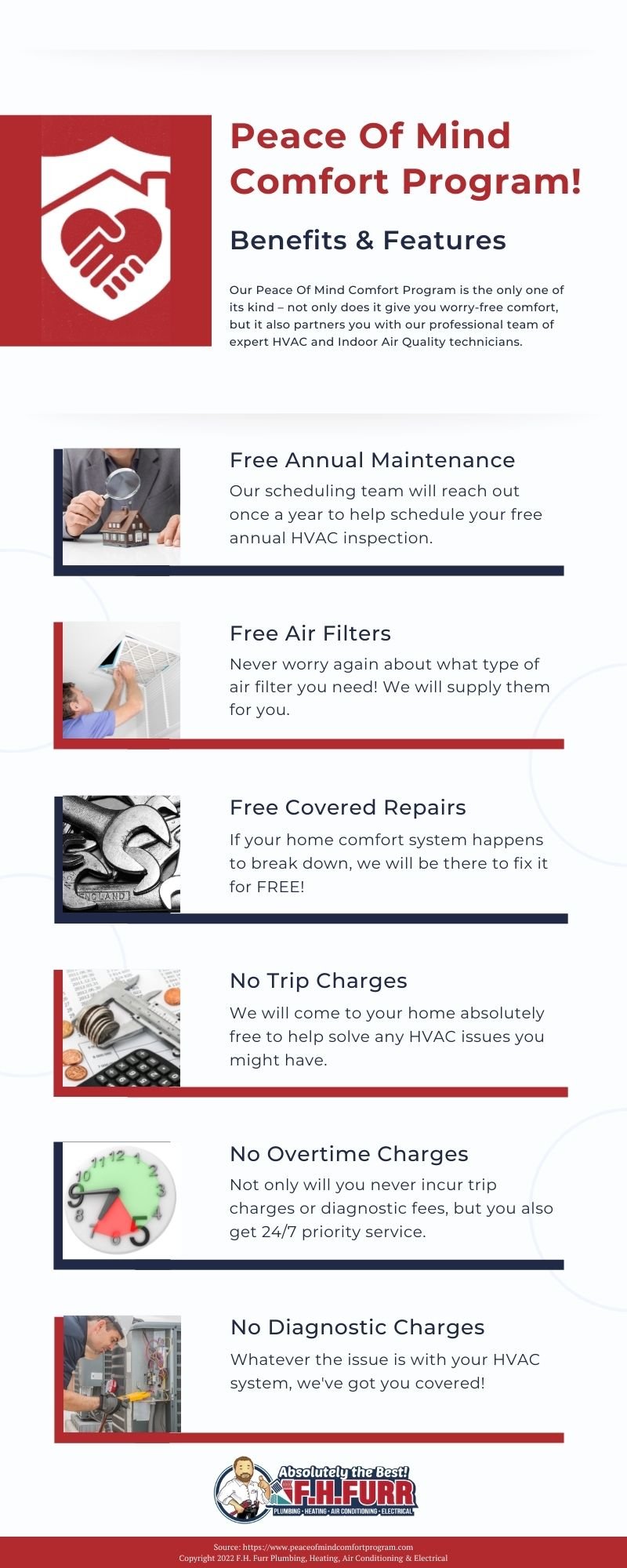 Infographic: Benefits & Features Of Our Peace Of Mind Comfort Program!