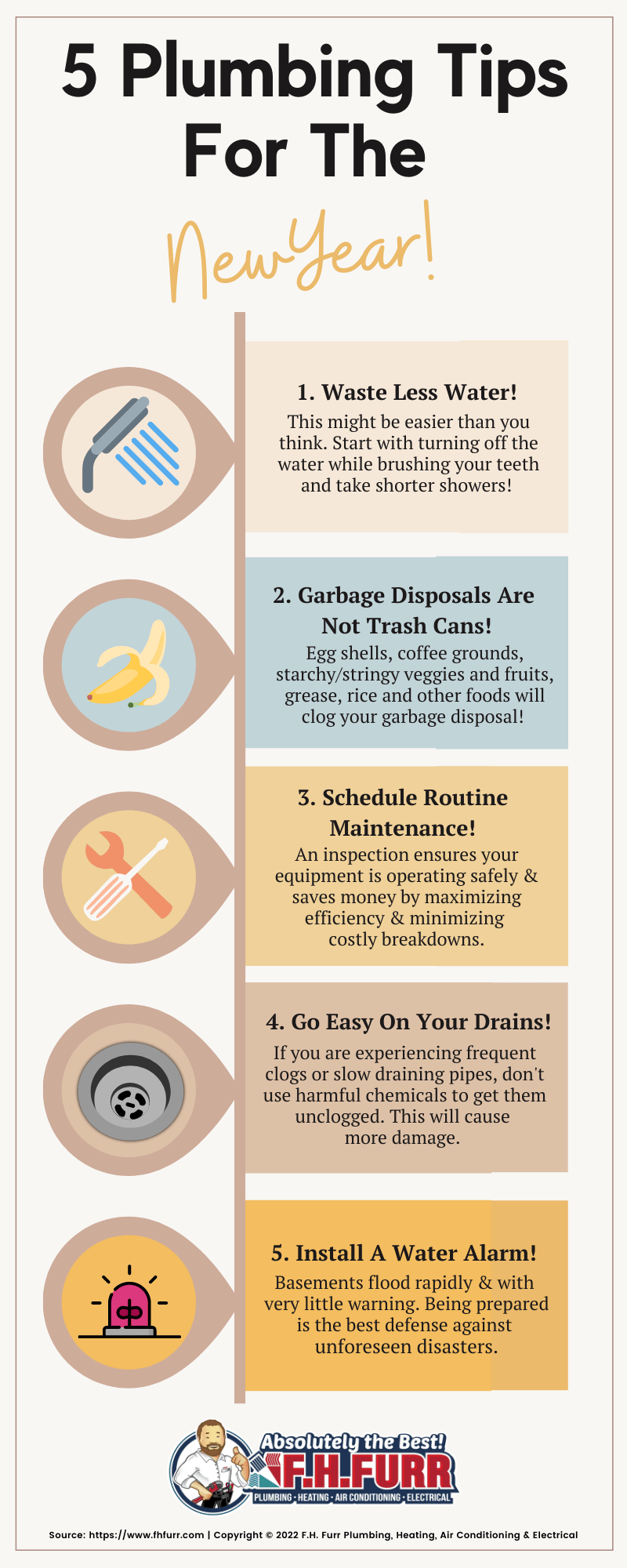 Infographic: 5 Plumbing Tips For The New Year!