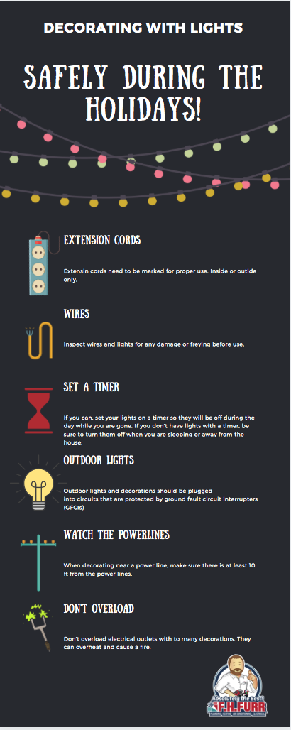 Decorate With Lights Safely!
