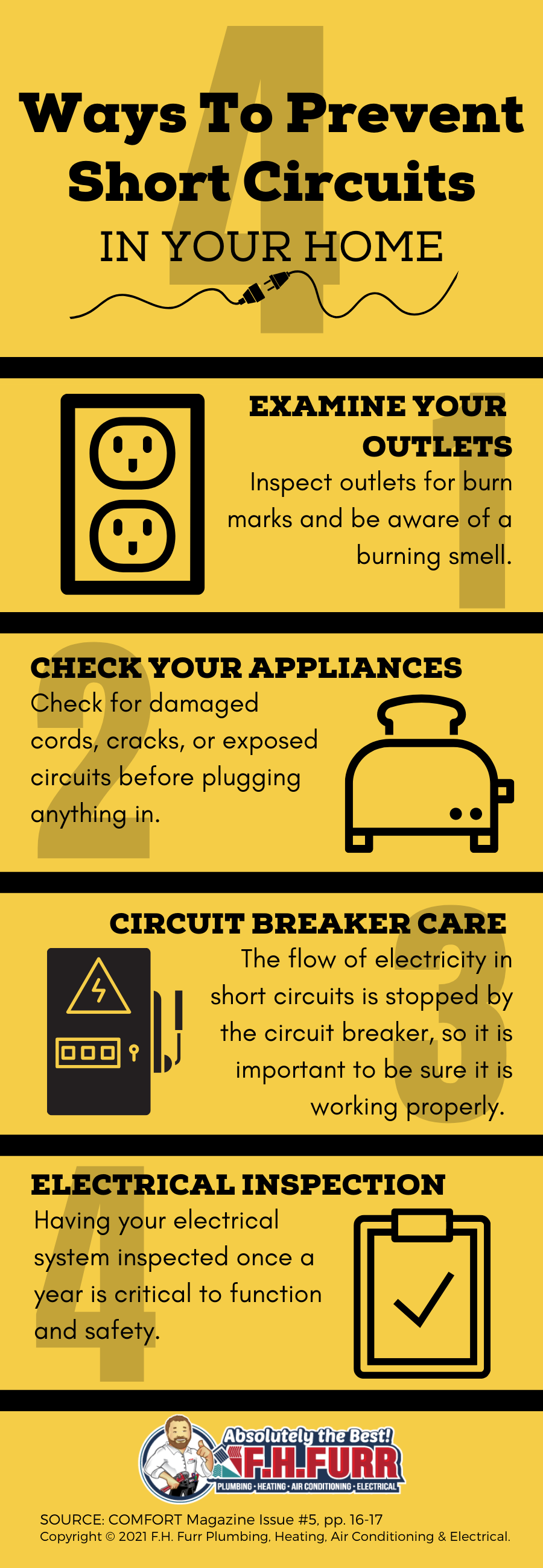 Infographic: 4 Ways To Prevent Short Circuits In Your Home