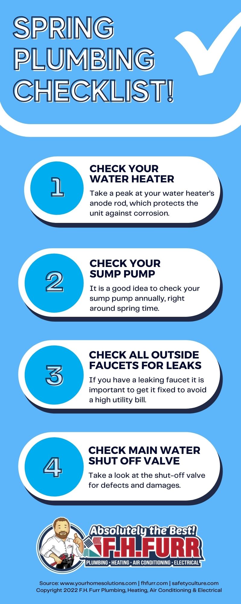 Infographic: Spring Plumbing Checklist