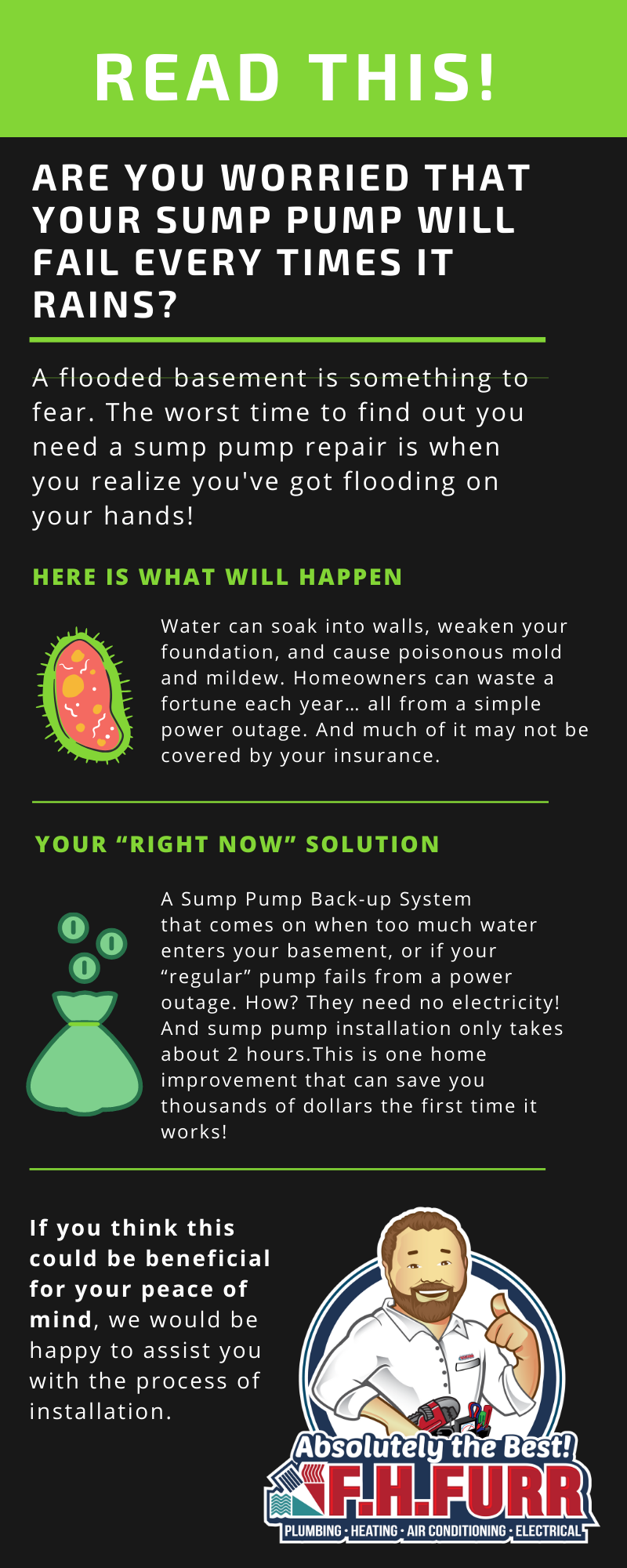 Infographic: Sump-Pump Battery Backup System