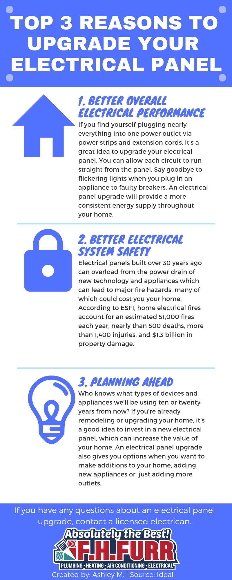 Top 3 Reasons to Upgrade That Old Electrical Panel