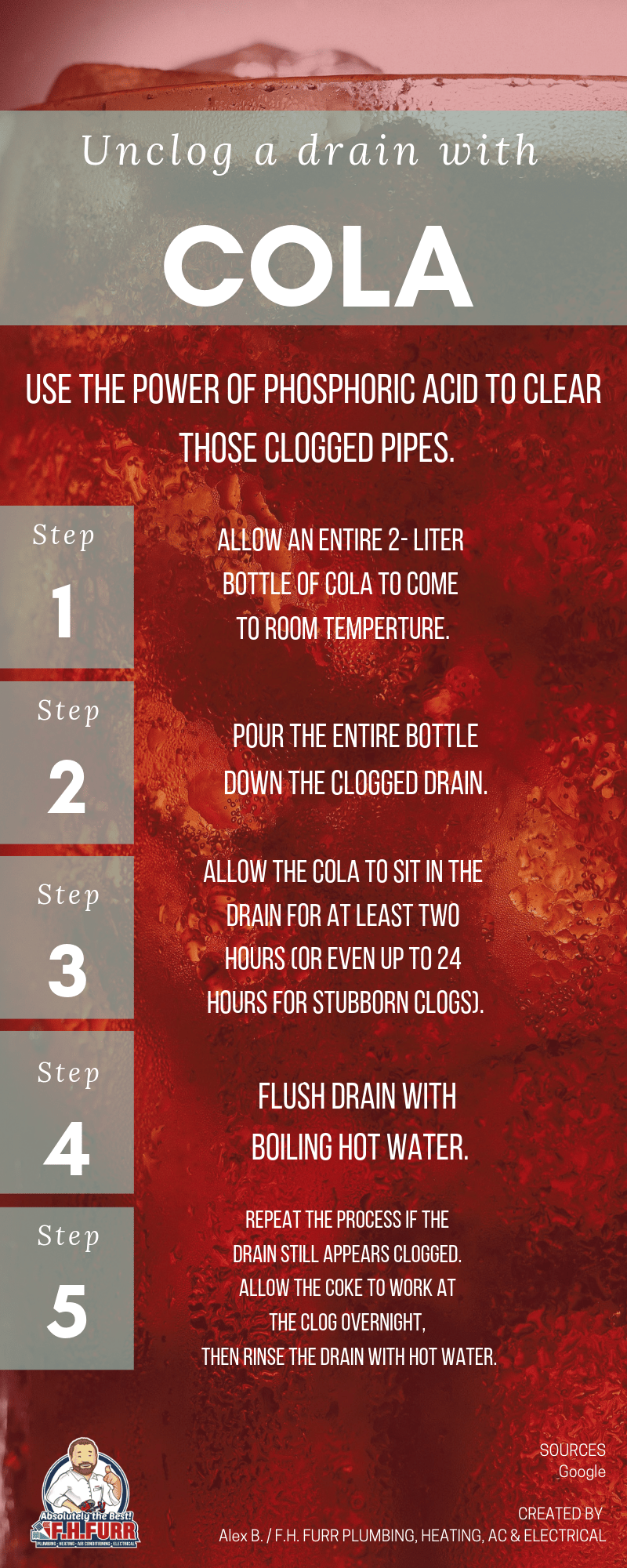 Try Using Cola To Unclog A Drain!