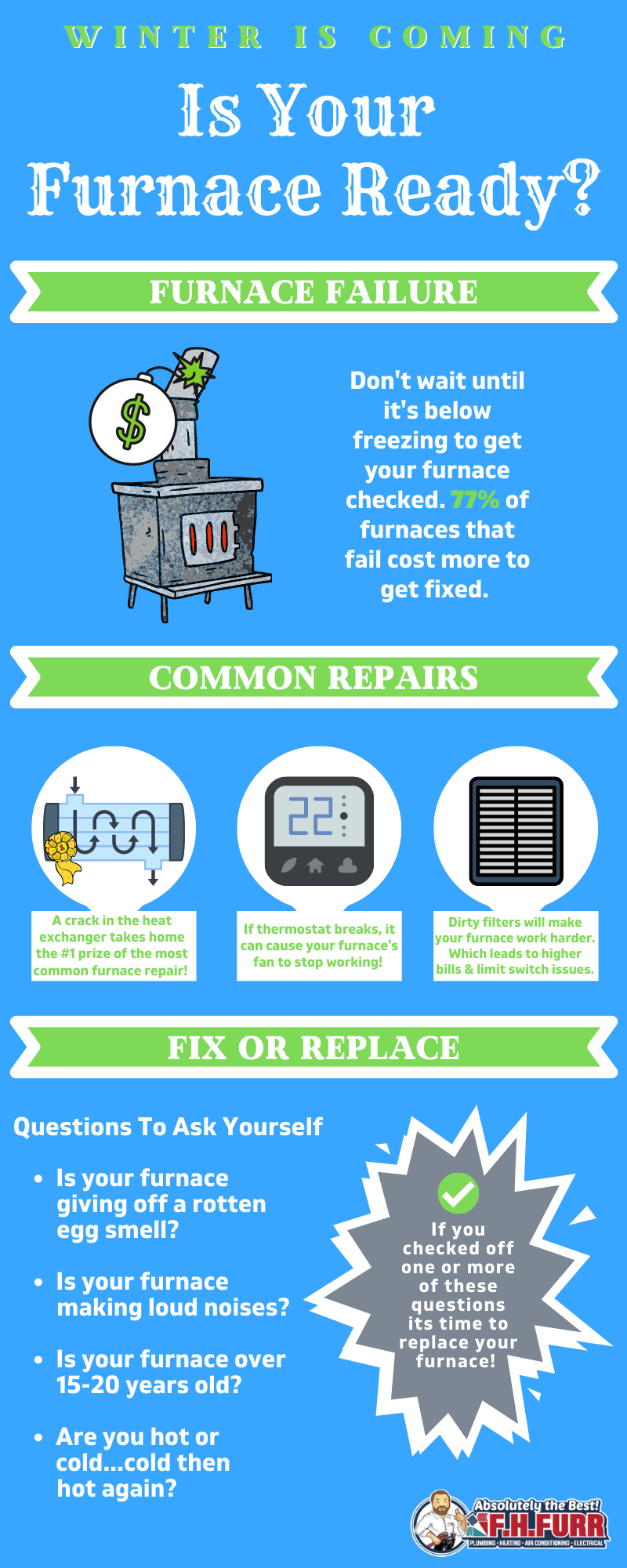 Infographic: Winter Is Coming! Is Your Furnace Ready?