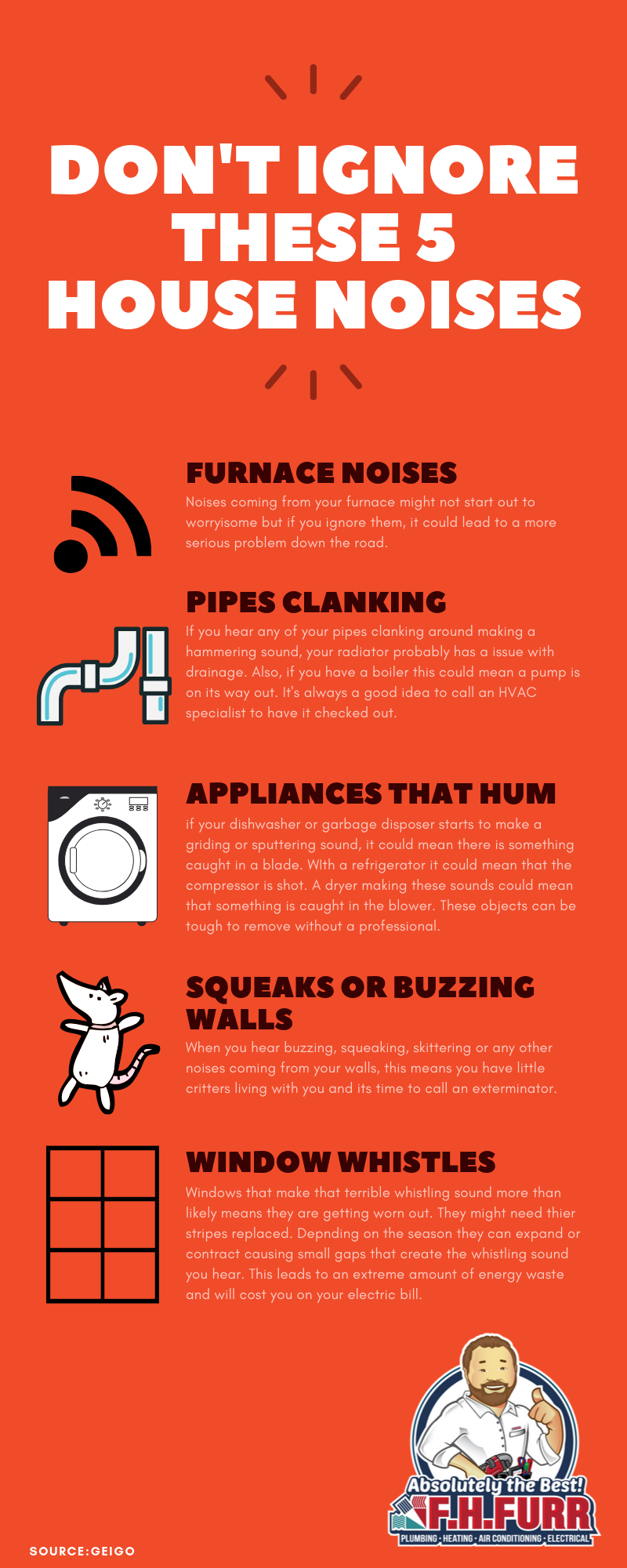 5 Sounds You Don't Want To Ignore In Your Home.