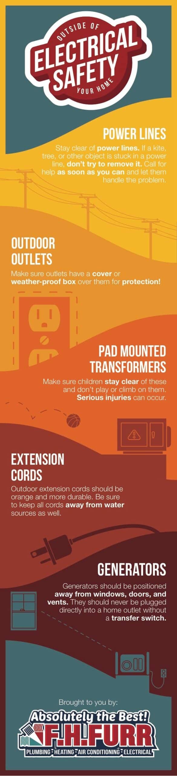 Electrical Safety Outside Of Your Home