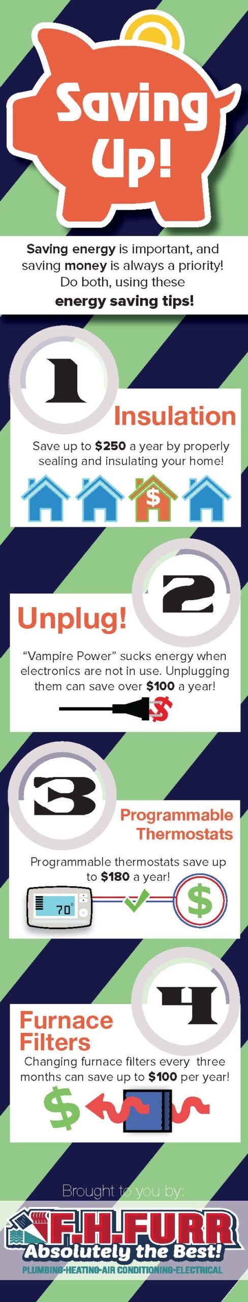 Saving Up! Save $630 A Year With These 4 Energy Saving Tips!