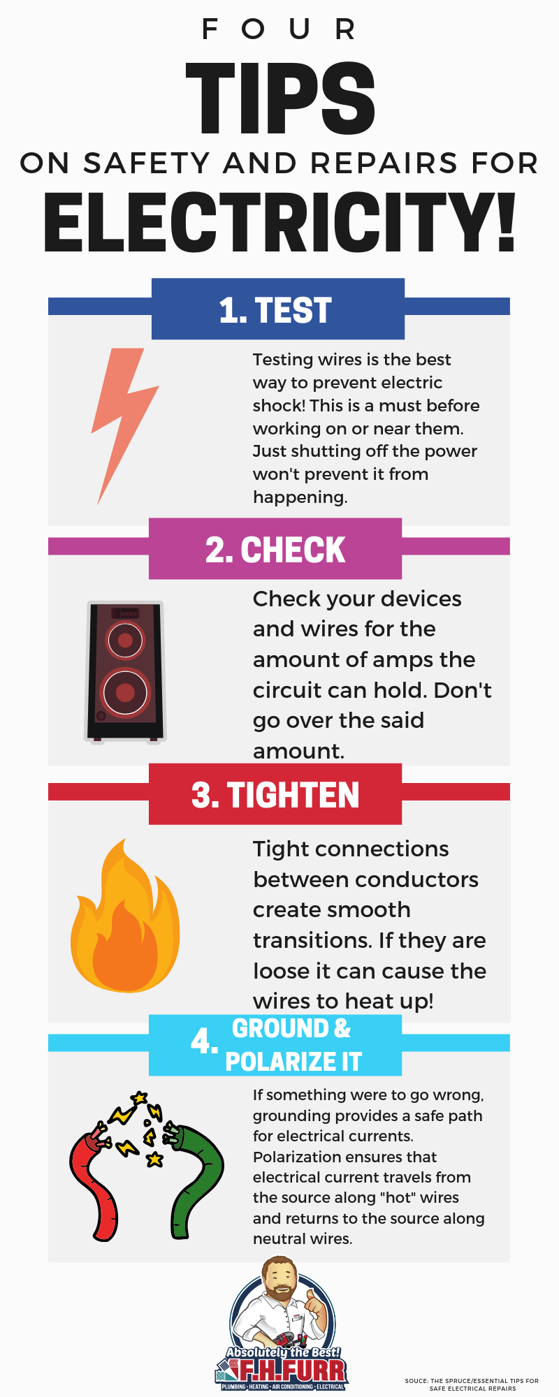 4 Tips On Safety & Repairs For Electricity!