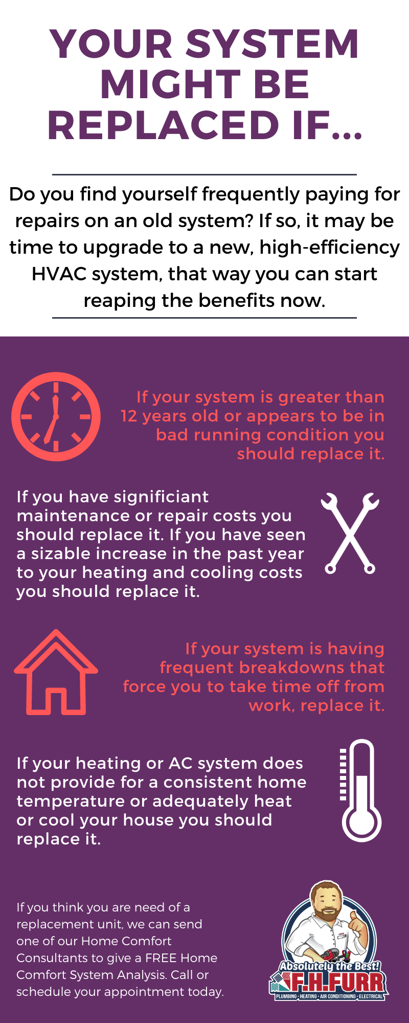 You Might Need Your System Replaced If….