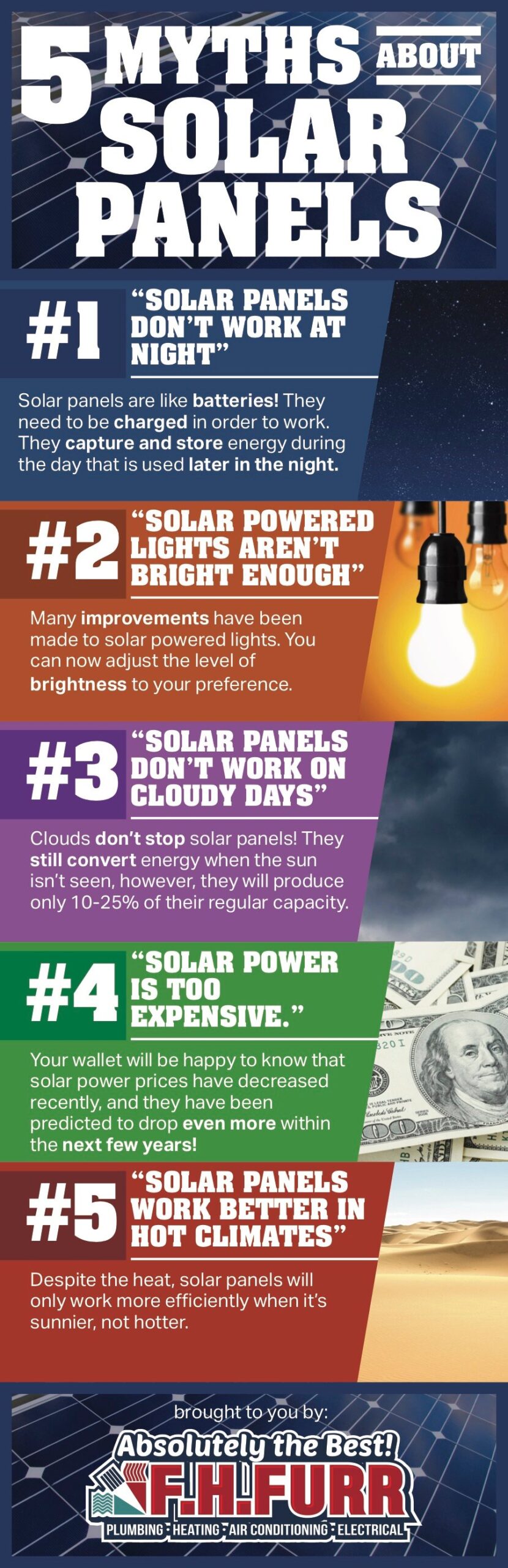 Myths About Solar Panels (INFOGRAPHIC)