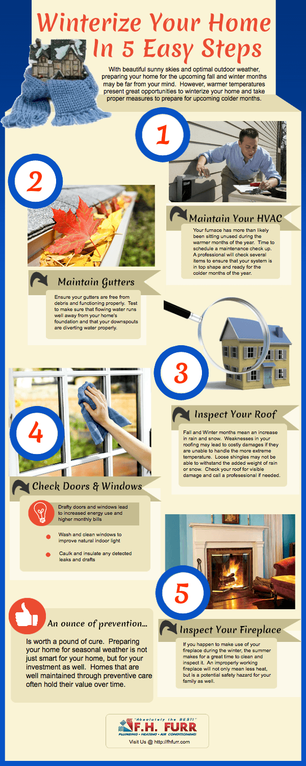 Winterize Your Home in Five Easy Steps